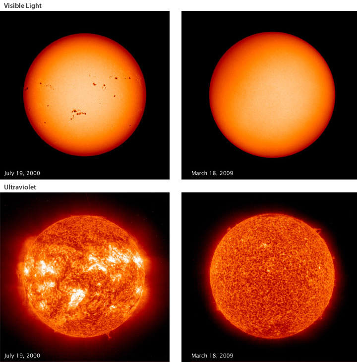 Four views of the sun