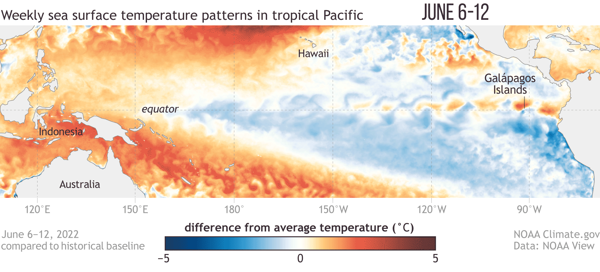 Animation of tropical Pacific sea surface temperature 2022