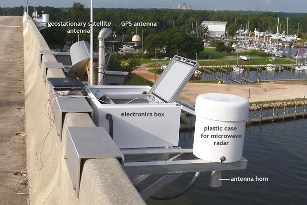 microwave radar attached to bridge over the Dog River in Alabama