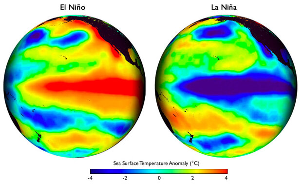 Pair of globes centered on the Pacific Ocean showing typical patterns of sea surface temperatures during El Nino and La Nina episodes.