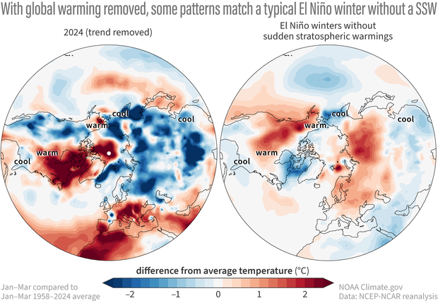 temperature maps for 2024 and El Nino winters
