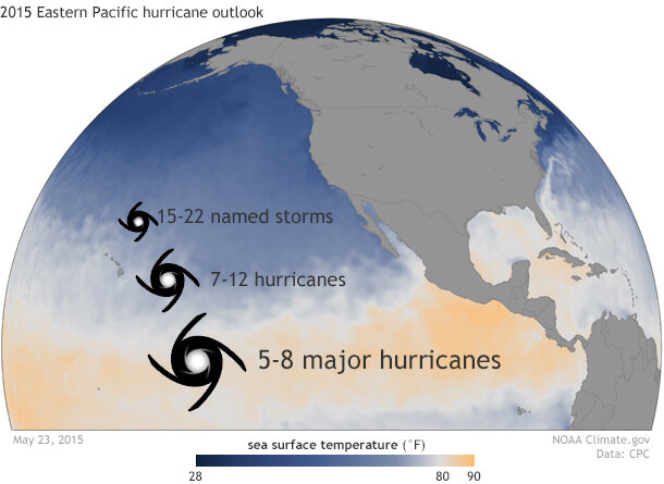Map-graphic showing highlights of the 2015 hurricane outlook with sea surface tempertures in eastern and central Pacific