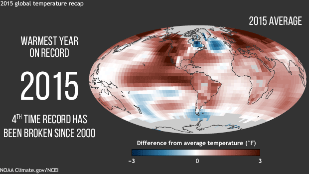 Animated gif showing maps of temperature patterns in 2015 overall and each month. 