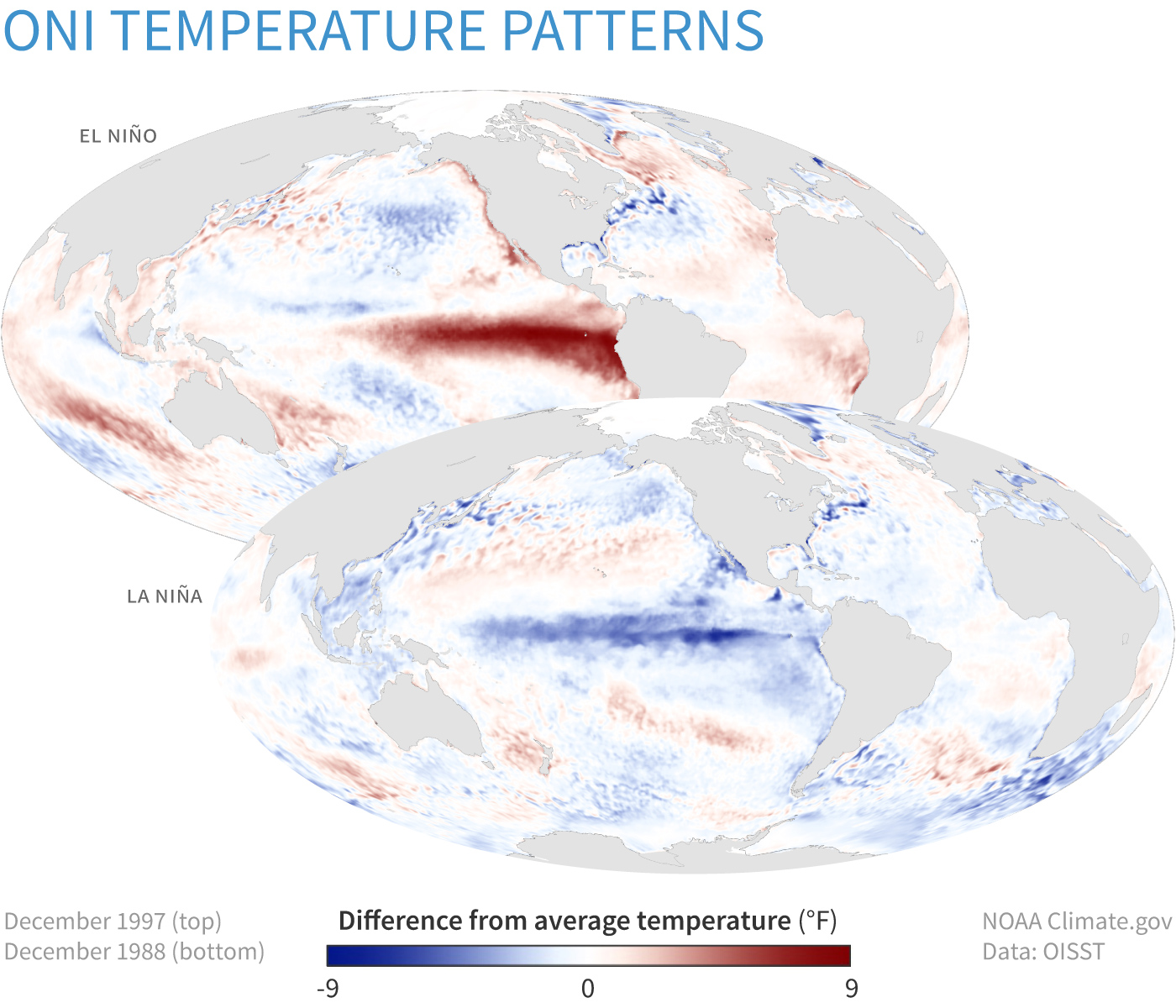 Oceanic Niño Index image