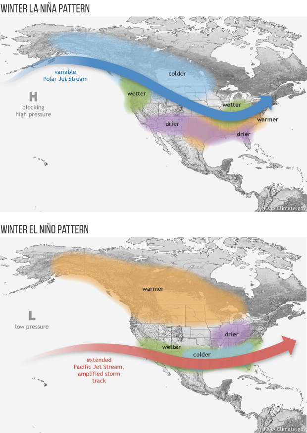 How El Niño and La Niña affect the winter jet stream and U.S. climate