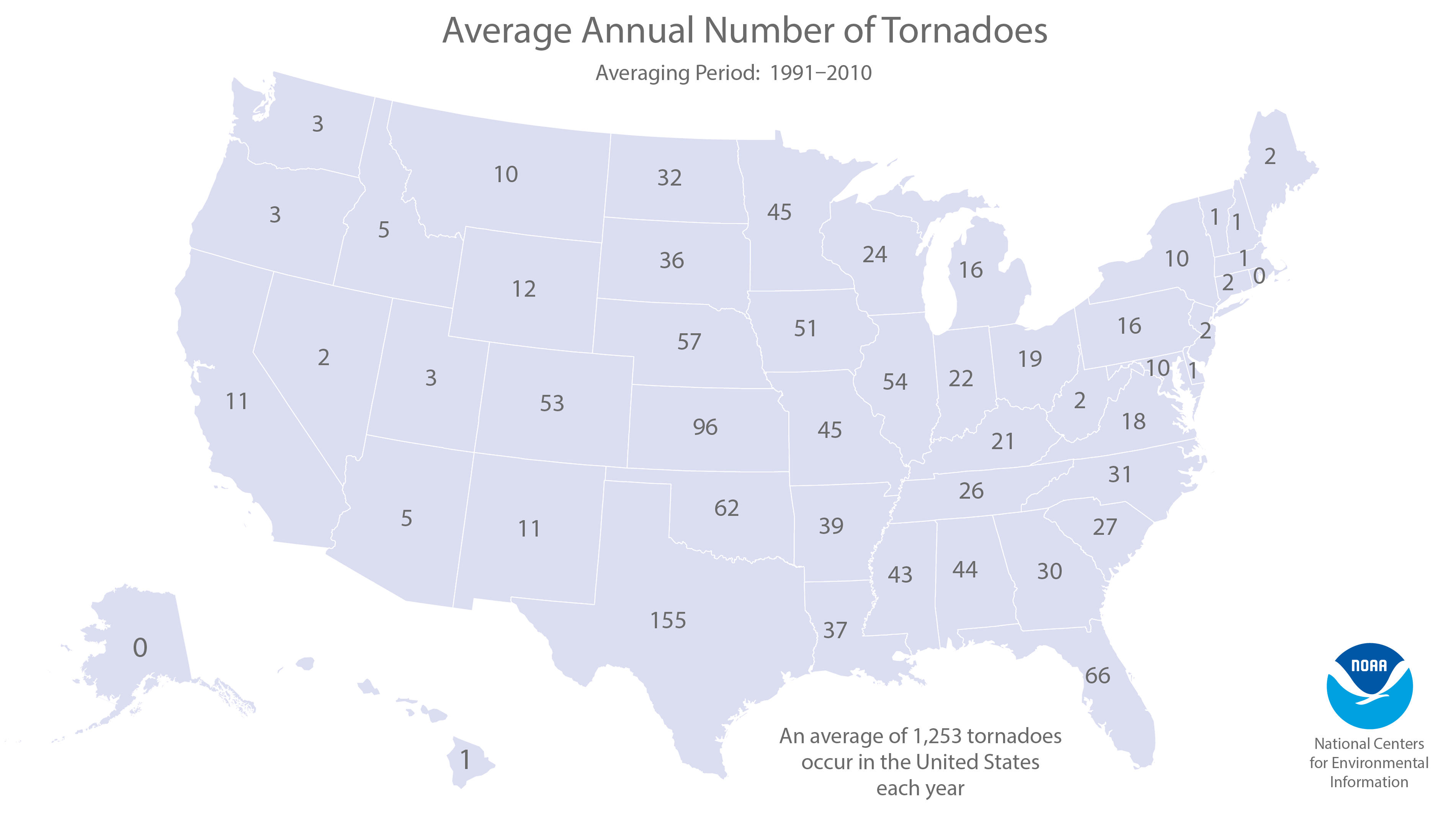 Tornadoes are more destructive than ever in the U.S.