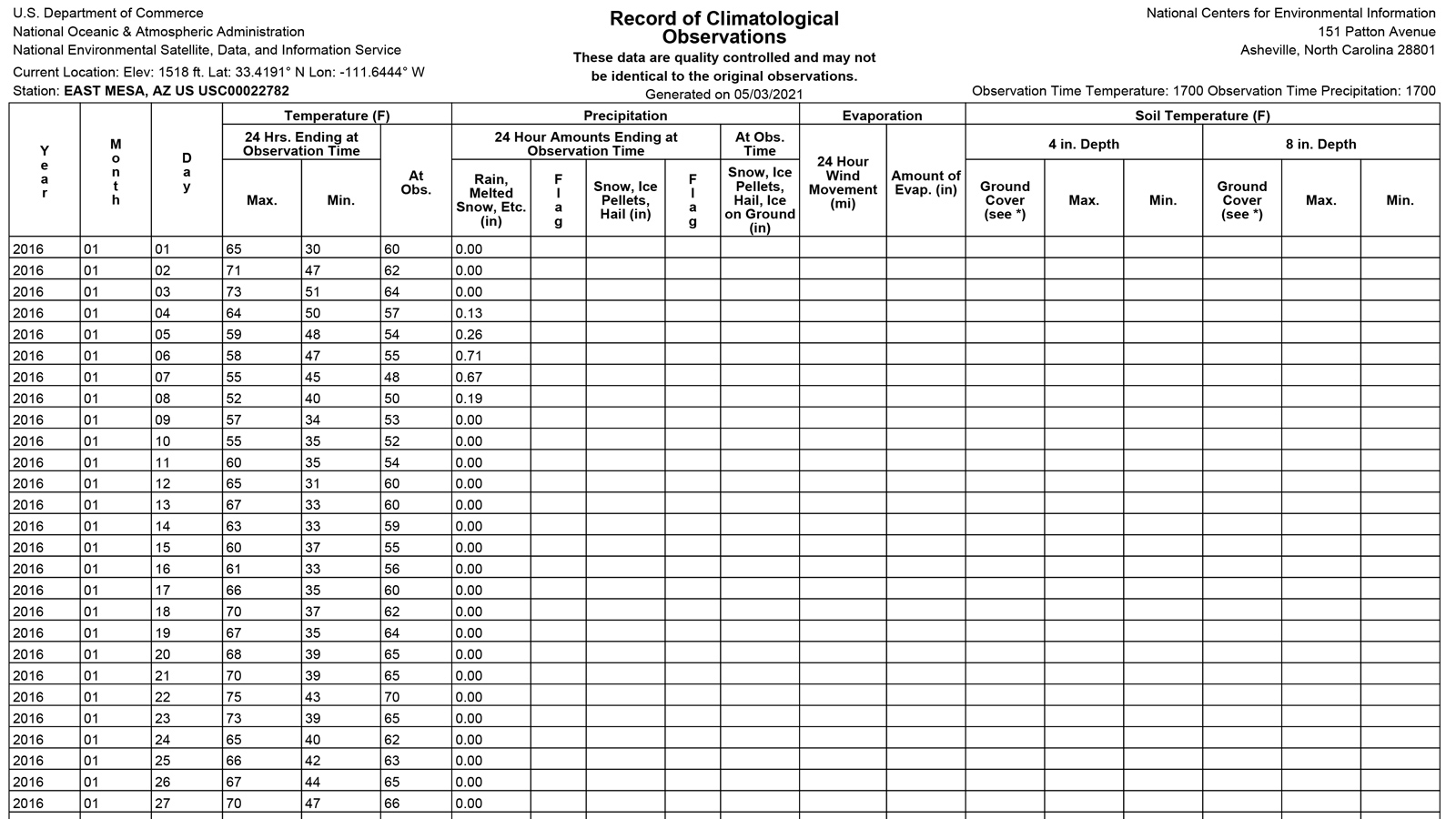 Example full sized image for Past Weather by Zip Code - Data Table