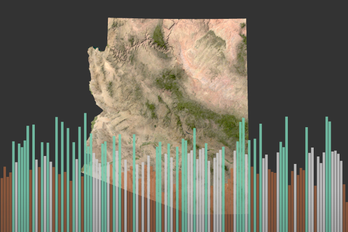 Western drought 2021 spotlight: Arizona