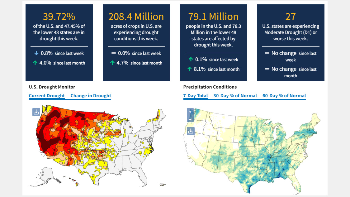 Drought.gov - Maps, Graphs, and More