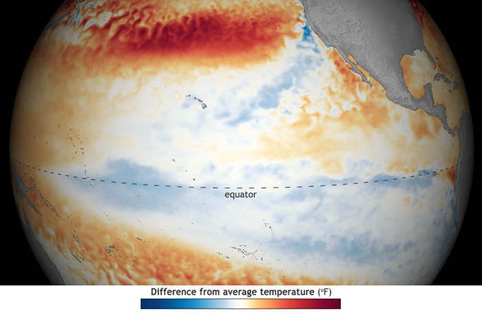 SST - ENSO Region, Monthly Difference from Average