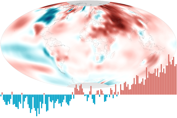 April 2022 ties for fifth-warmest April on record
