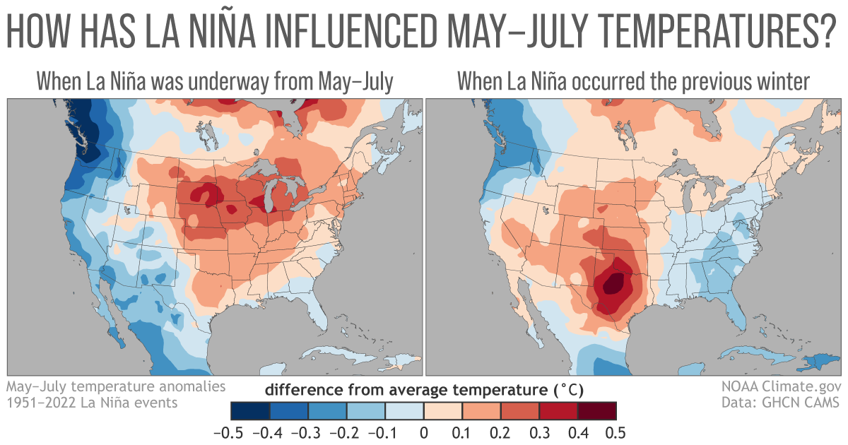 ENSOblog_mappair_precedingwinterLaNinaMayJulytemp_20220824