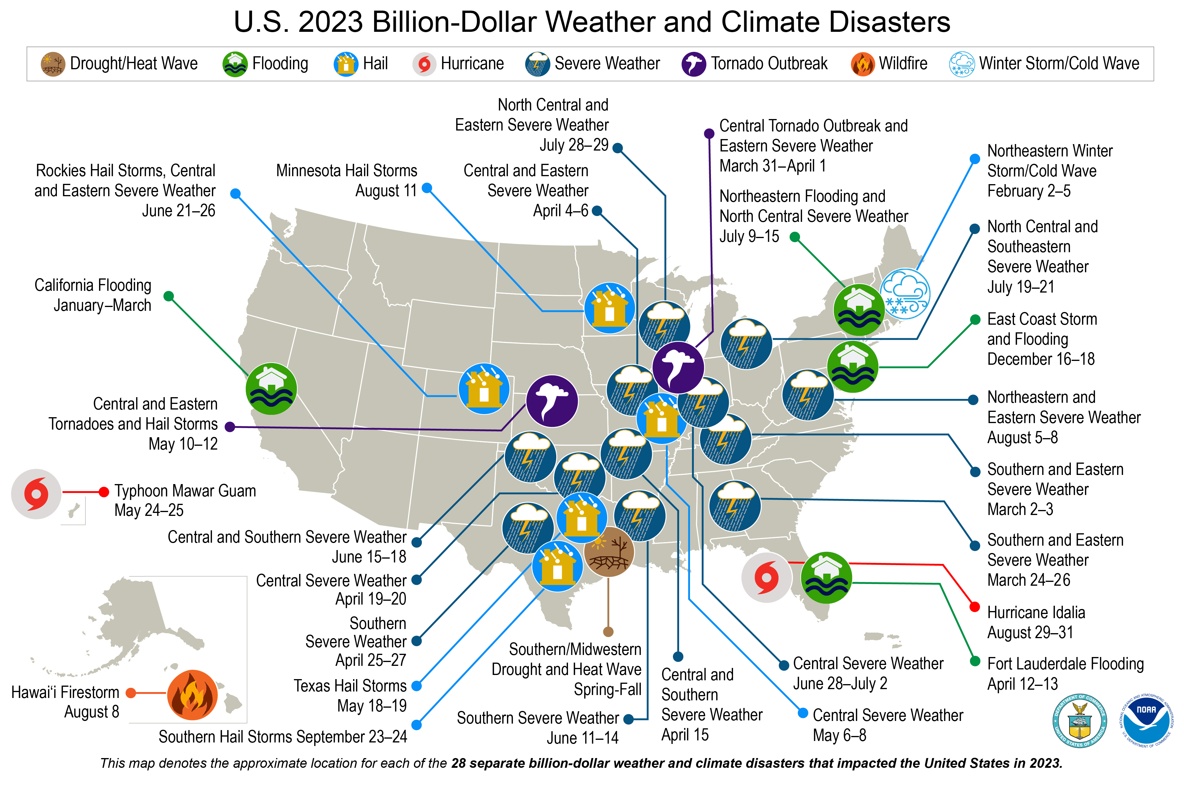 2023: A historic year of U.S. billion-dollar weather and climate disasters