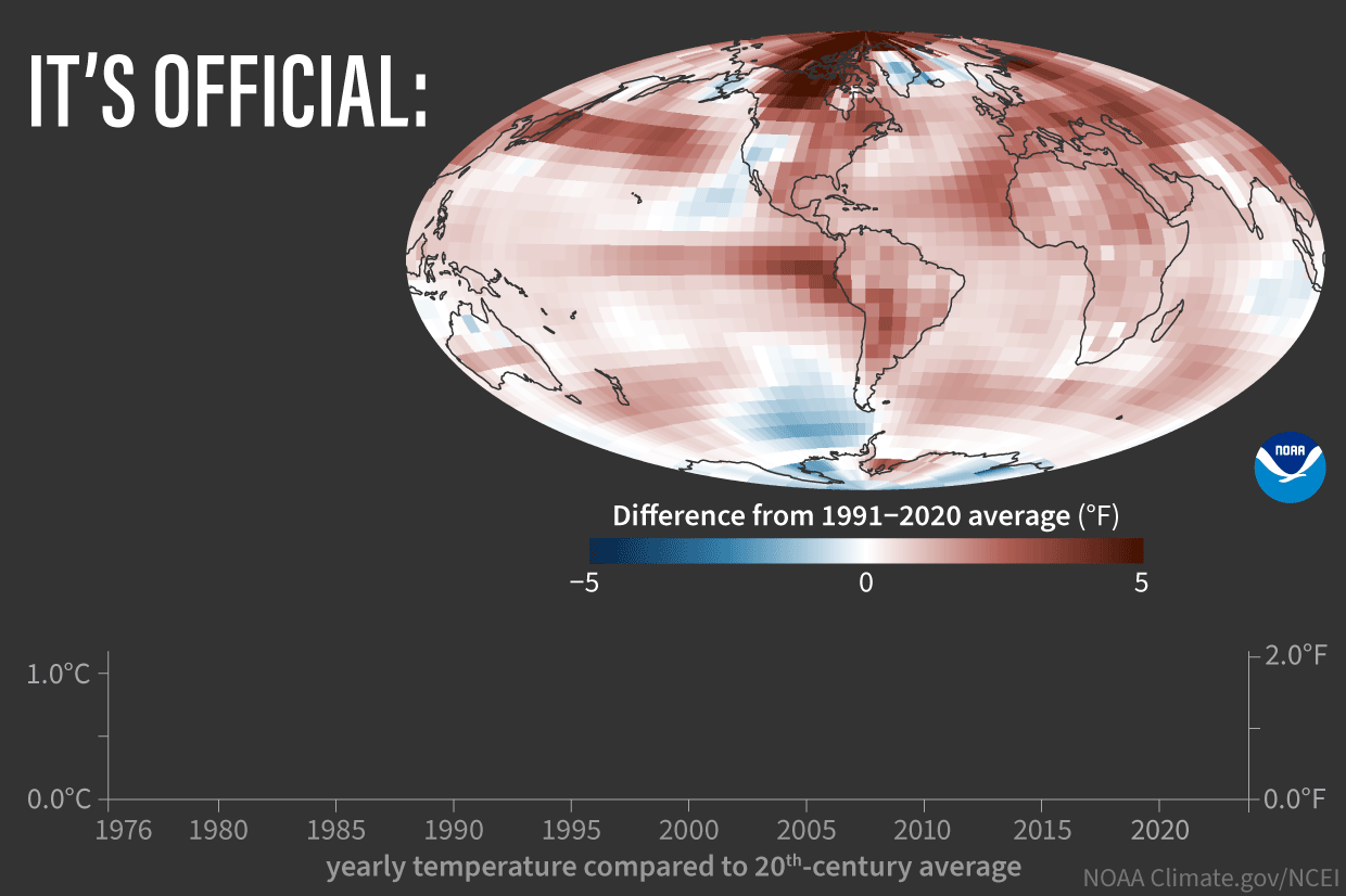 Global map of 2023 temperature differences from 1991-2020 average (degrees F).
