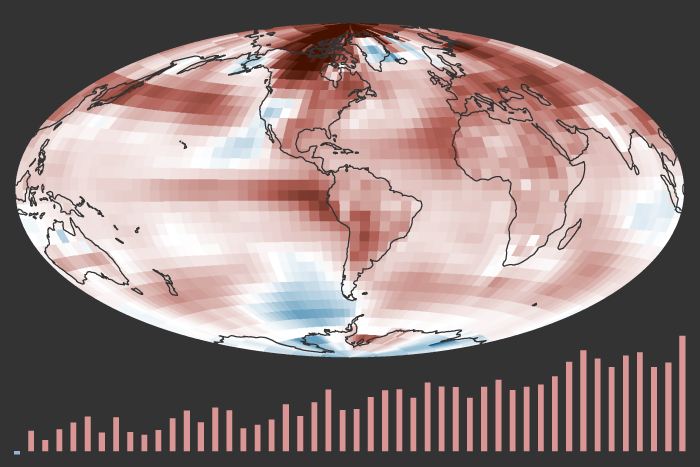 2023 was the warmest year in the modern temperature record
