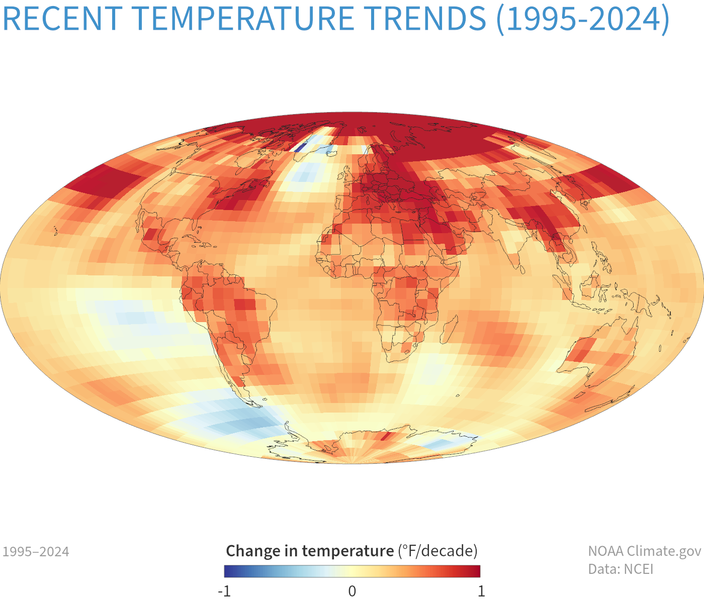 global map showing large warming trends at high laitutdes of Northern Hemisphere and moderate warming almost everywhere else