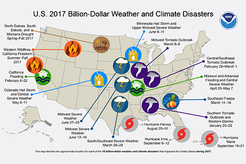 2017 U. S. billion-dollar weather and climate disasters: a historic year in context