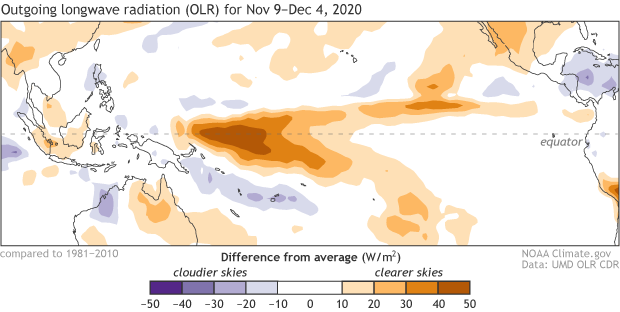 Outgoing Longwave Radiation anomaly from November 9-December 4, 2020 OLR, anomaly, November 2020