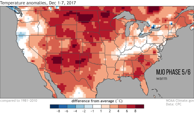 Temperature anomalies during 2017-18