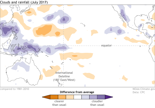 July 2017 OLR anomalies