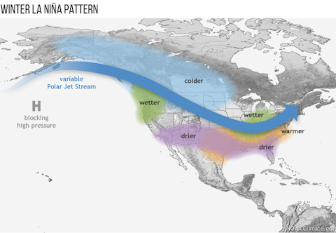 How El Niño and La Niña affect the winter jet stream and U. S. climate 