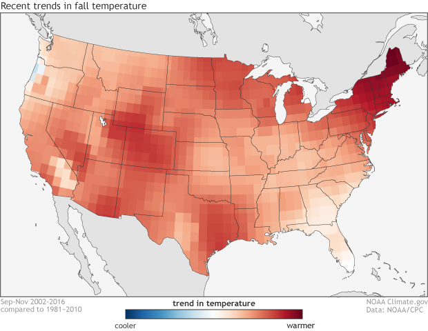 Climate, trends, warming, USA, temperature, fall