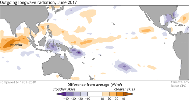 June 2017 OLR anomalies