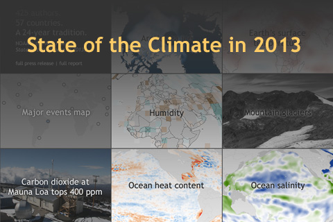 State of the Climate in 2013: Highlights