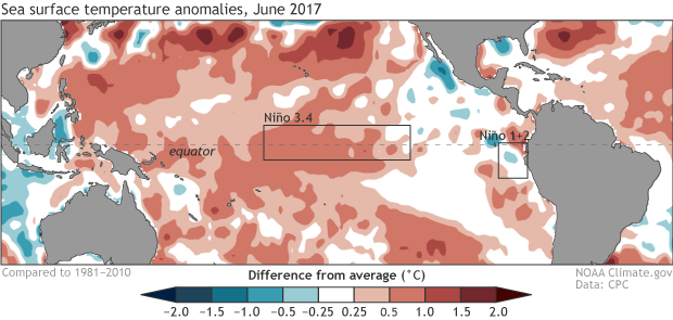 June 2017 SST anomalies