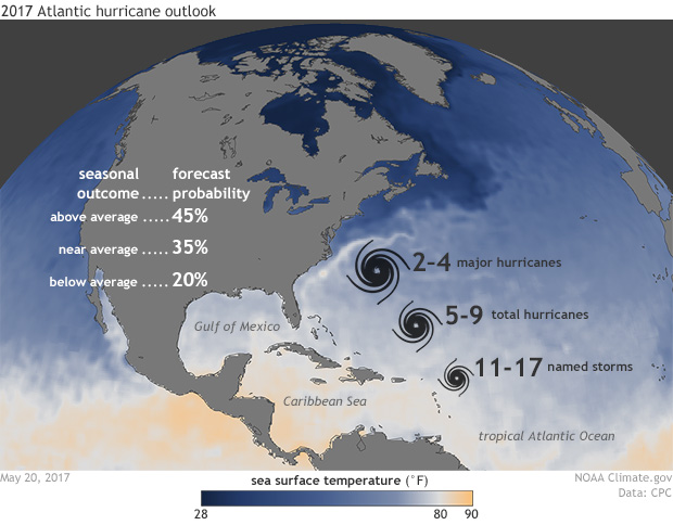 NOAA releases 2017 hurricane outlook for the Atlantic Ocean | NOAA Climate.gov