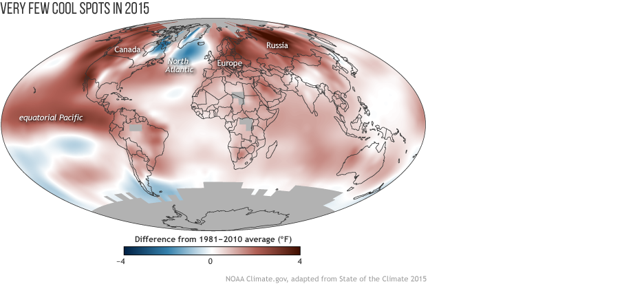 Global Temperature