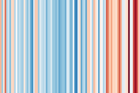 'Climate stripes' graphics show U. S. trends by state and county