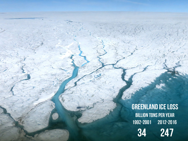 Photo of melt streams on the Greenland Ice Sheet in summer 2015 