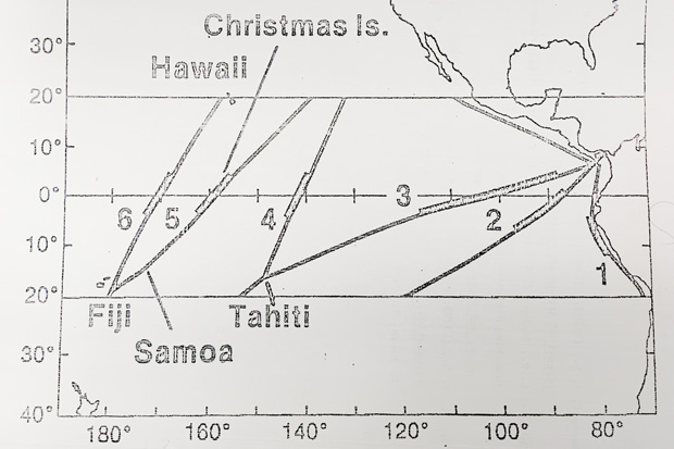 Ship track diagram Photo of a graphic in an archived paper from the CPC showing a diagram of ship tracks through the tropical Pacific