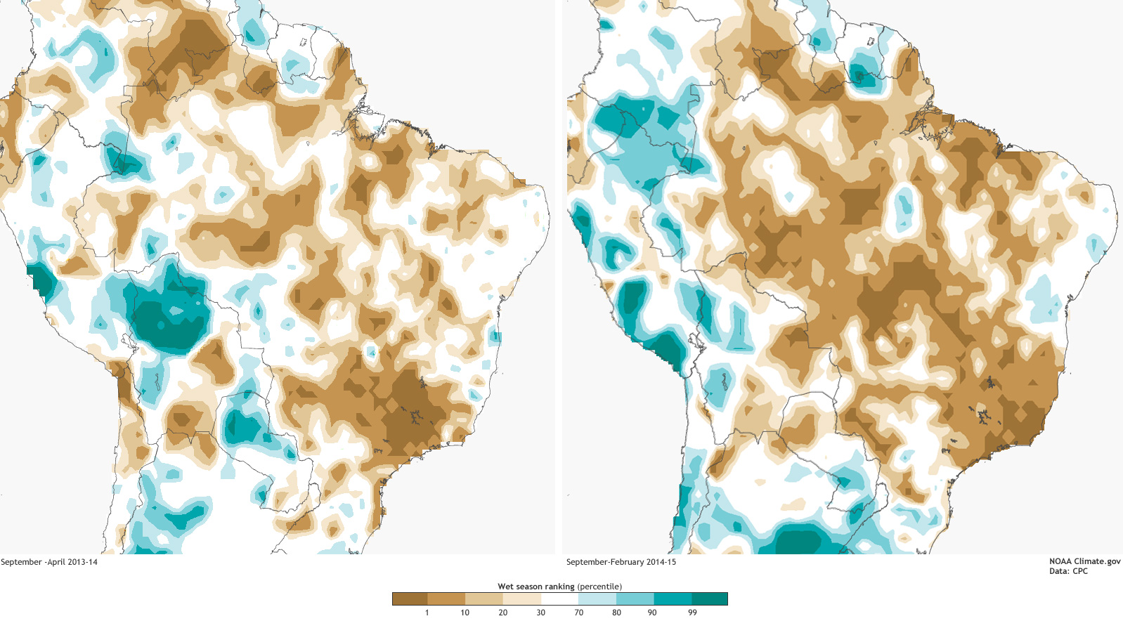 What is the climate like in Brazil?