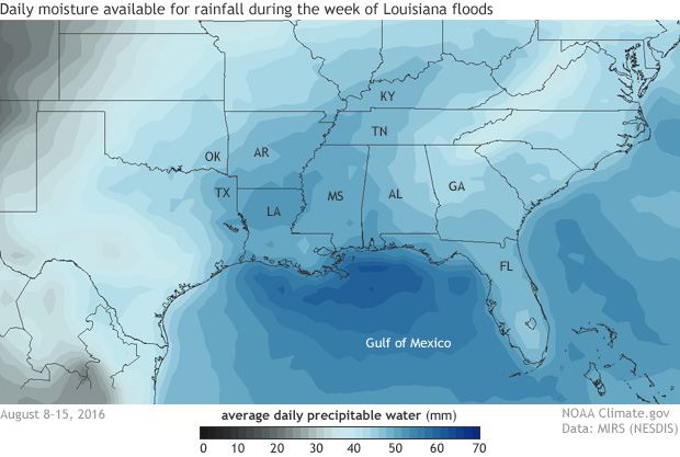 Precipitable Water, flooding, gulf coast