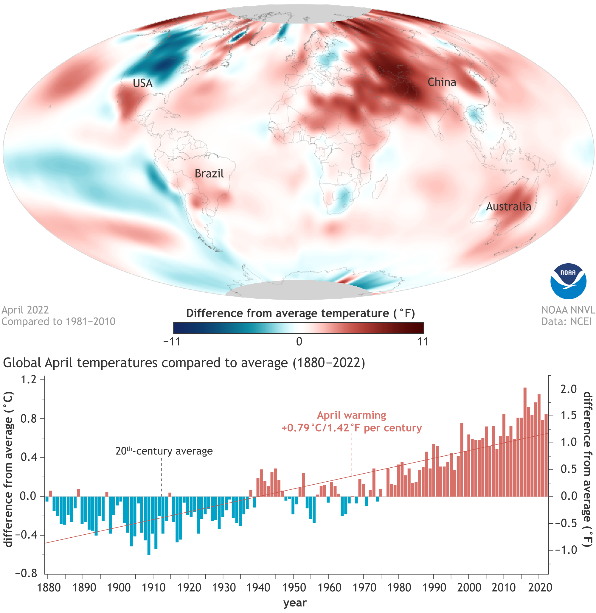 Map of global temperature anomalies in April combined with a bar graph of April temperature anomalies since 1880