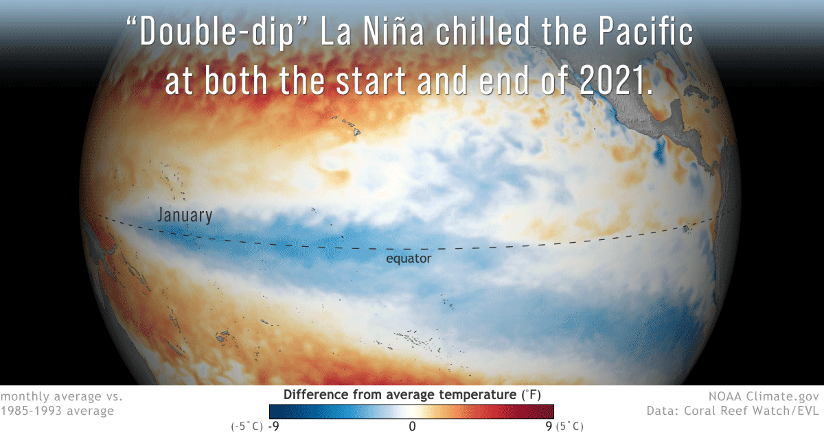Animation of monthly maps of departure from average sea surface temperature in the Pacific Ocean from January through December 2021 showing how La Niña cooled the basin at the beginning and end of the year