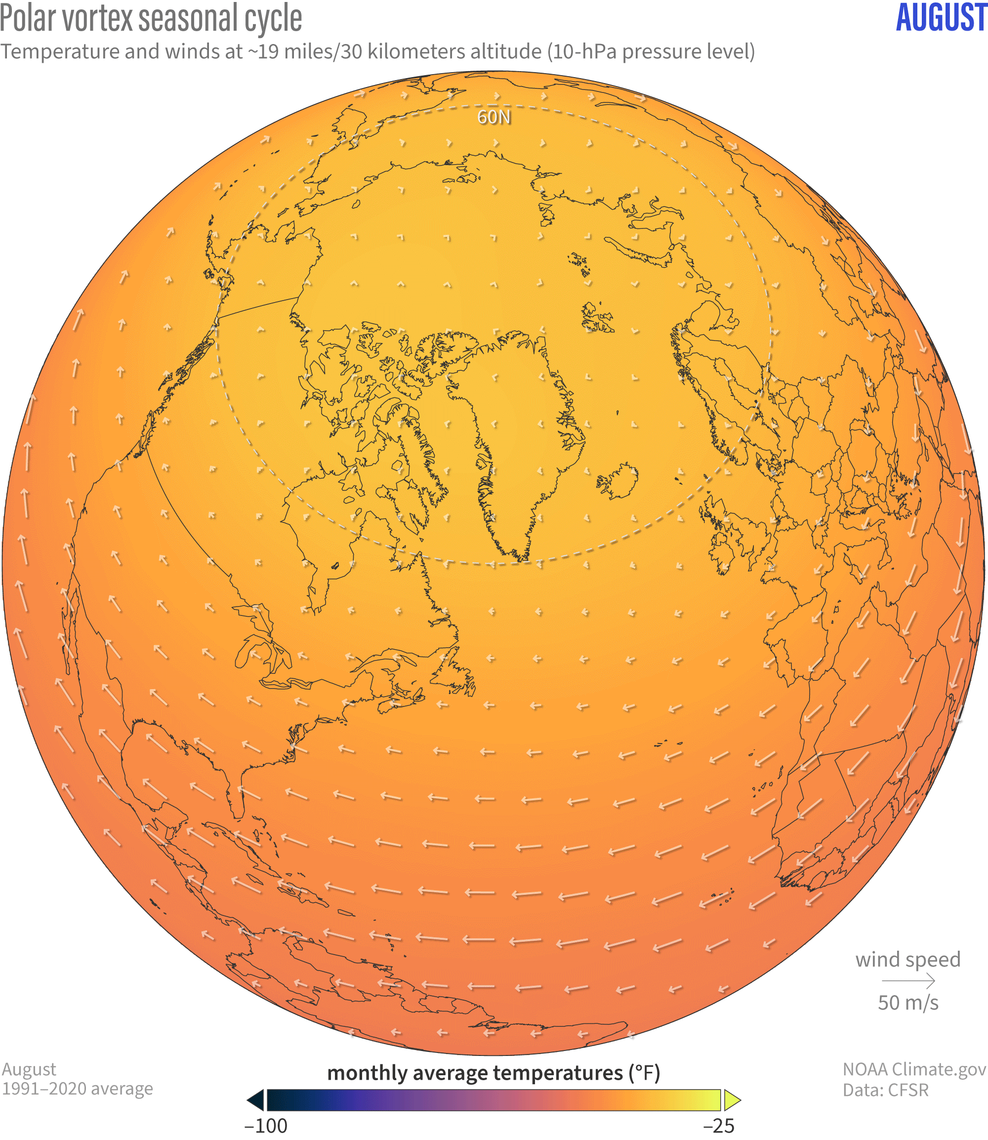 animation of globe-style maps of temperature and wind direction