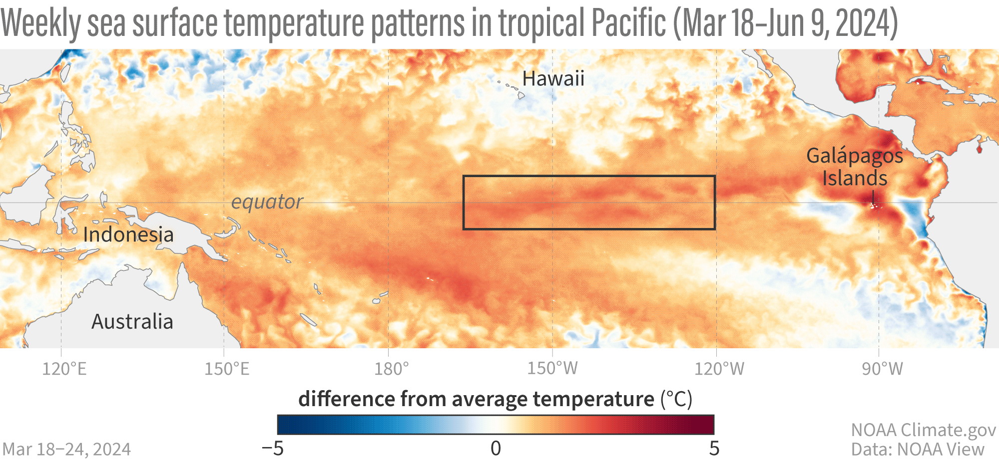 Animated maps showing weekly changes in sea surface temperatures in the tropical Pacific Ocean