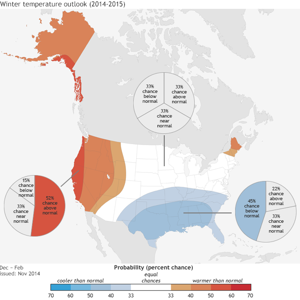 Map of US temp outlooks for winter 2014-15
