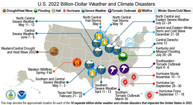 2022 U.S. billion-dollar weather and climate disasters in historical  context | NOAA Climate.gov