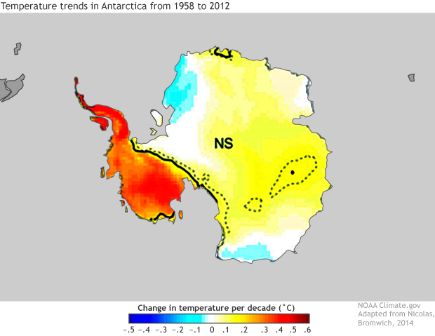 Antarctic temperature trends, 1958-2012