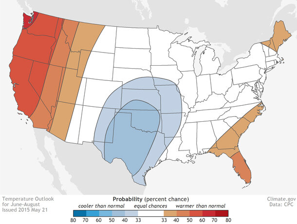 Image of the NOAA/Climate Prediction Center outlook for seasonal average temperature for June-August 2015 issued in the third week of May.