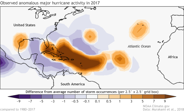 Map showing areas of the Atlantic basin higher-than-average and lower-than-average major hurricane acivity in 2017urricane activity in 2017 and lower than 