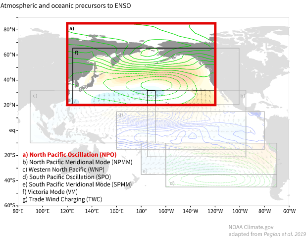Map of Pacific Ocean showing the pressure contours assocaited with the NPO pattern