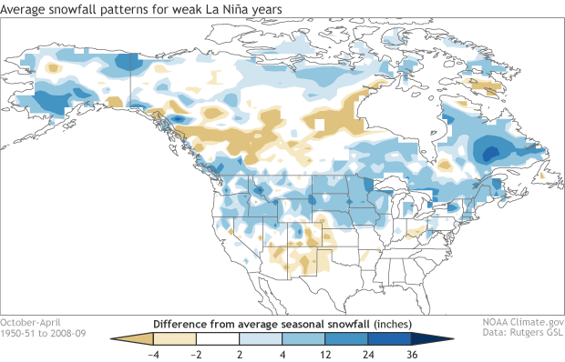 La Nina snowfall: weak years