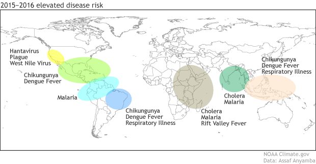 Image depicting the elevated risk for specific disease outbreaks throughout the globe due to the forecast of El Niño conditions through spring of 2016.