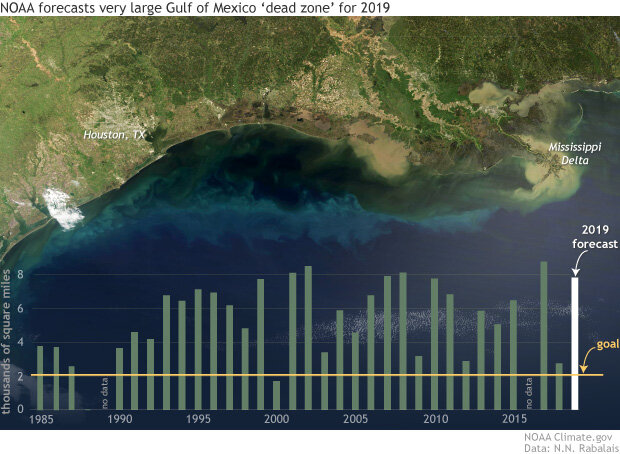 Graph of low- or no-oxygen water, satellite background image