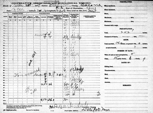 A cooperative observer form for November 1918 at Datil, New Mexico